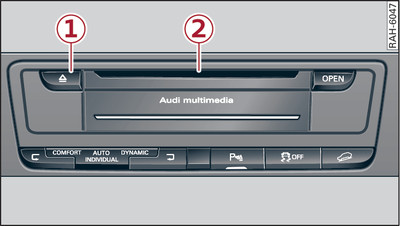 DVD-Laufwerk